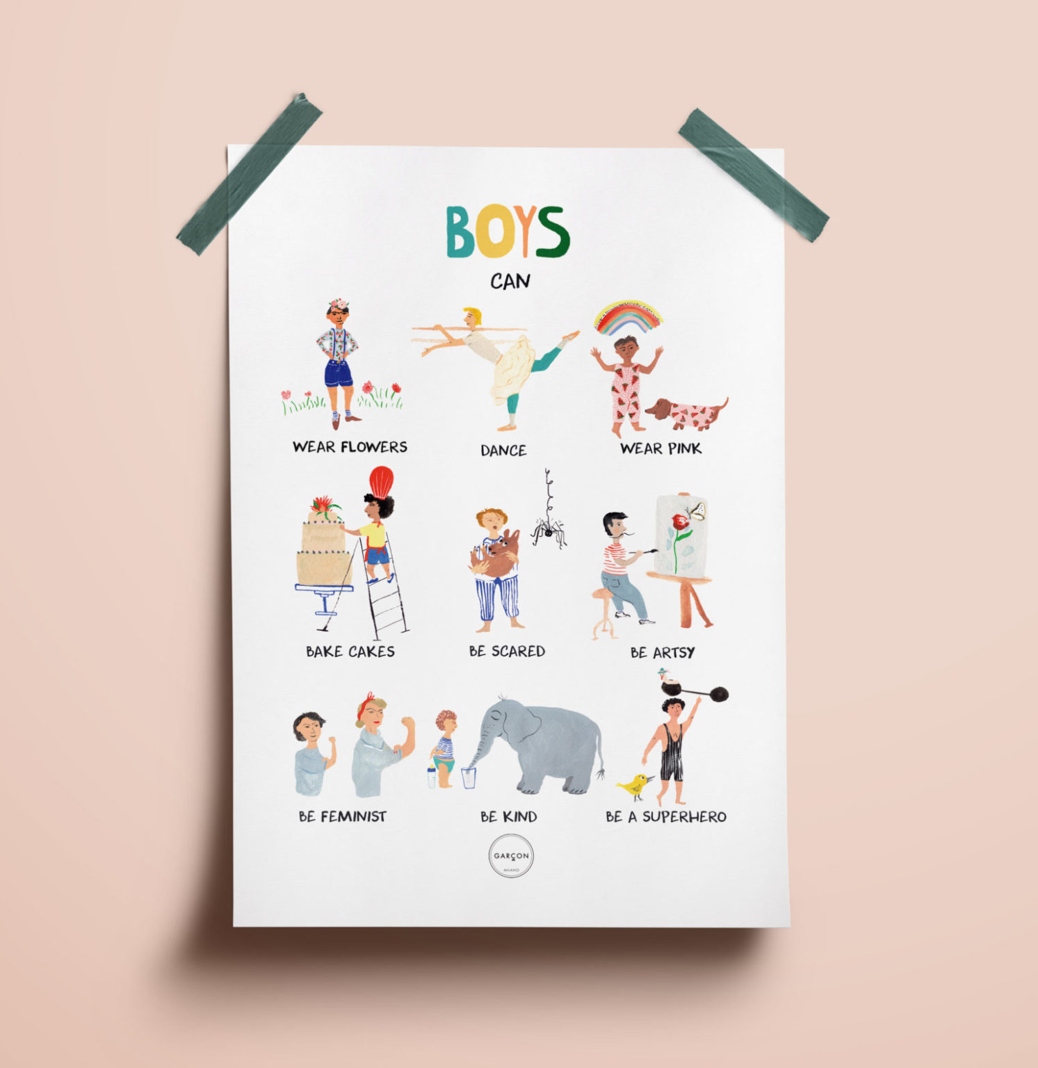 Poster “Boys can” Garcon Milano